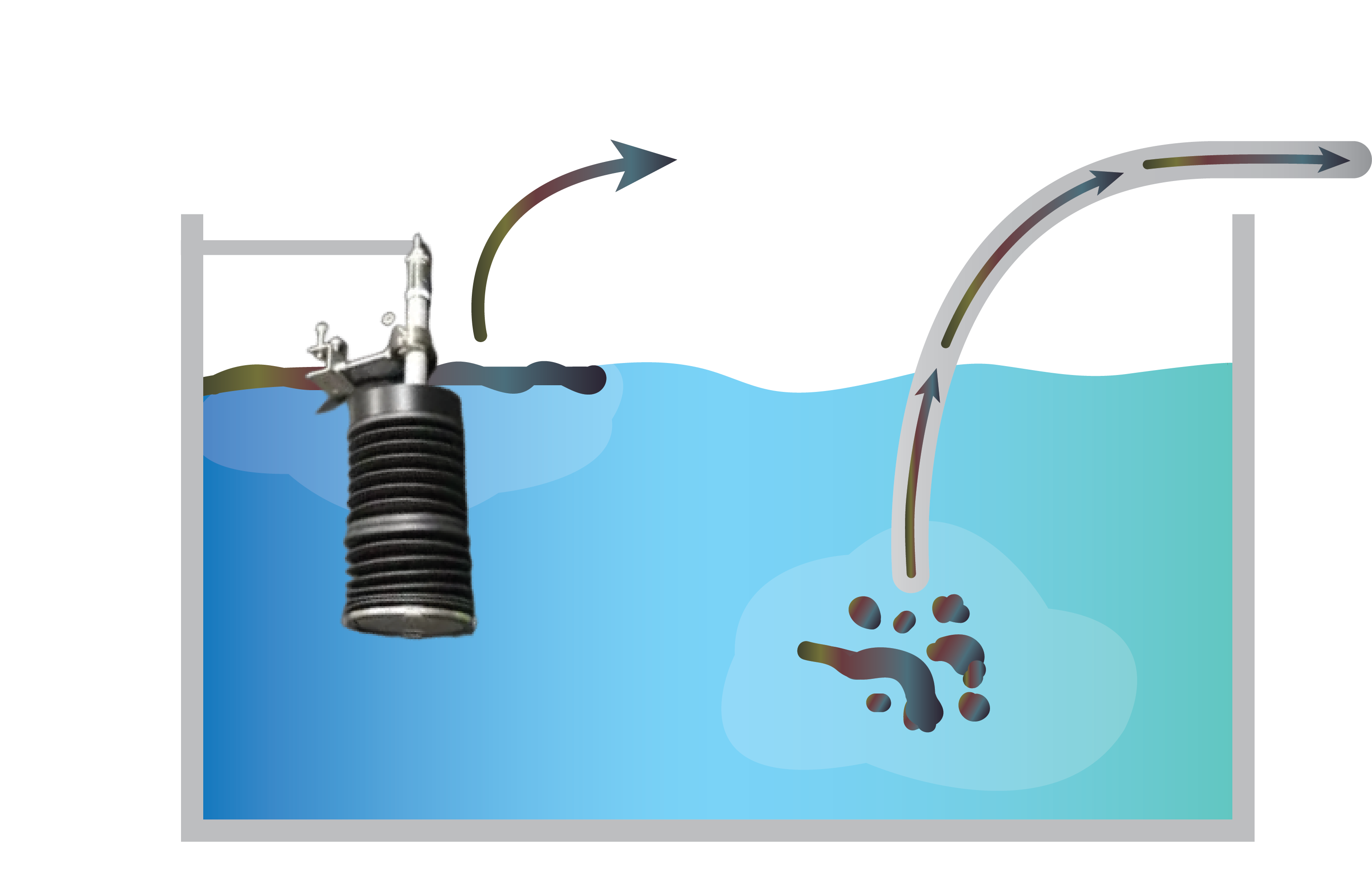 Sugino JCC-HM can remove and recover oil from a wide area of the fluid tank, on the surface and inside