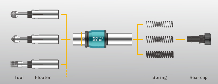 For deburring automation you can choose from Heavy, Medium, and Light Springs