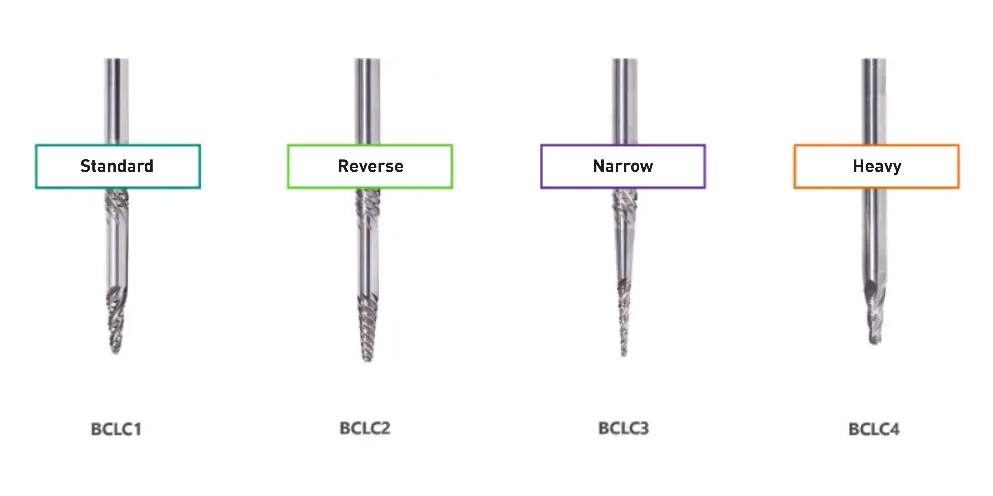 Different tool types make robotic deburring easy