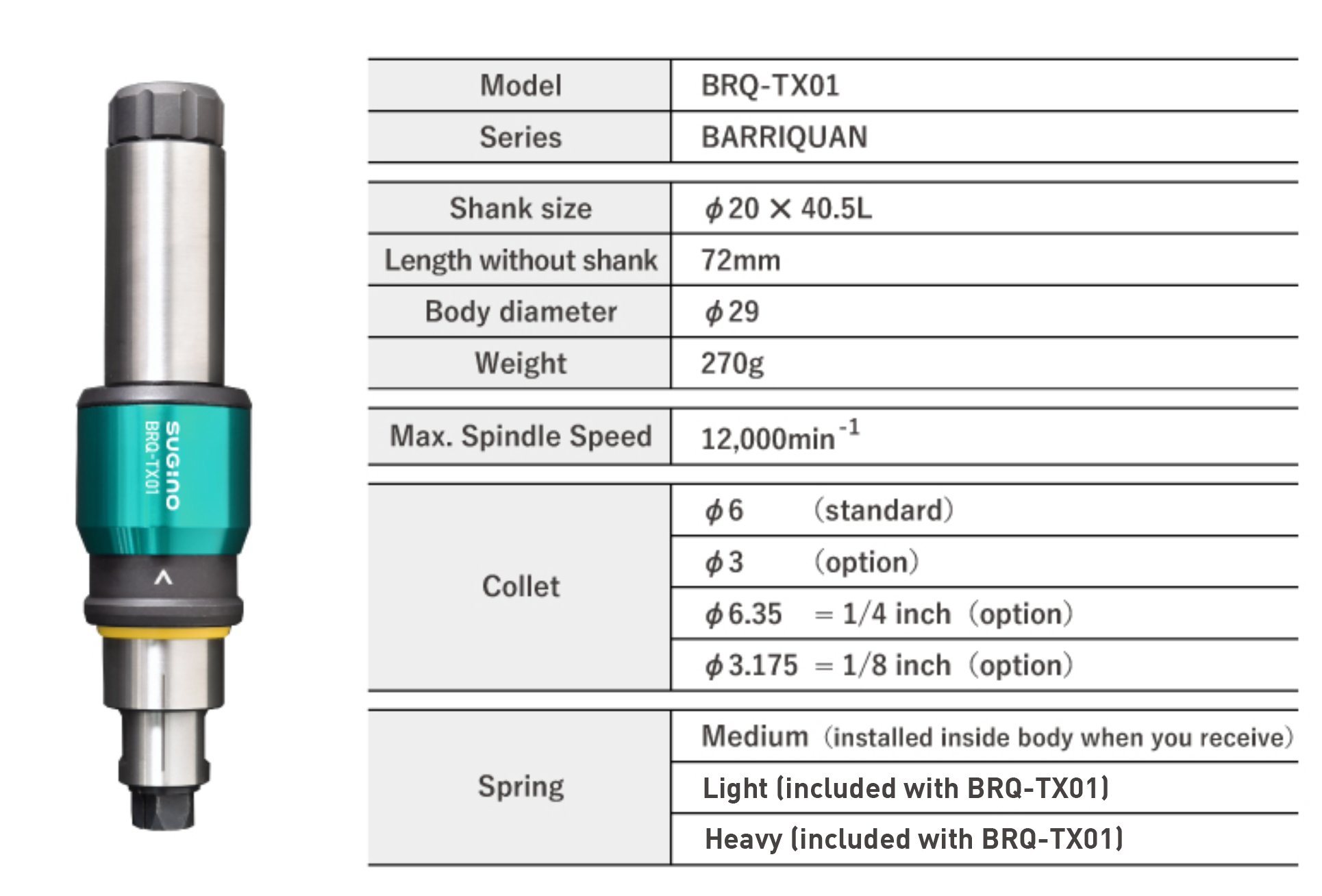 Specifications for deburring automation with Barriquan TX01