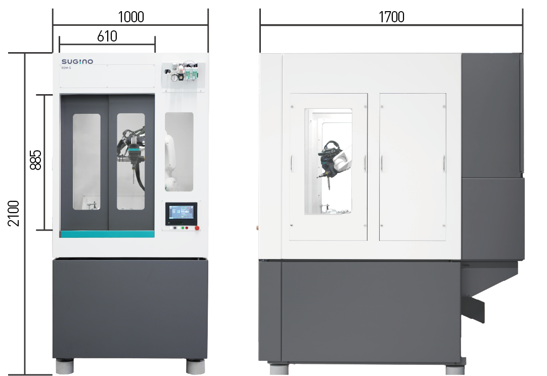 Dimensions for the RDM-S from Sugino Corp